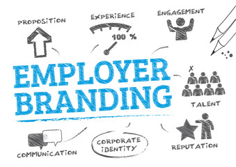 Avec la marque employeur faite la différence avec la concurrence