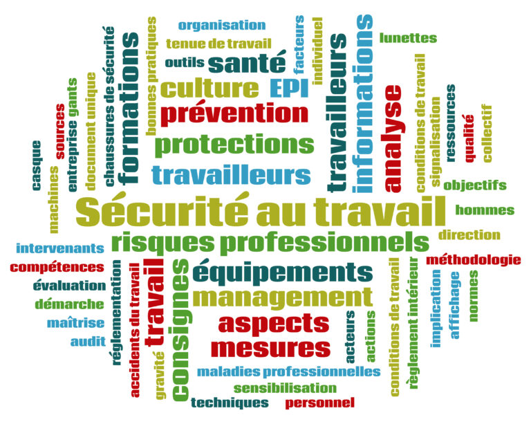 LE DUERP, le document de prévention des risques au travail