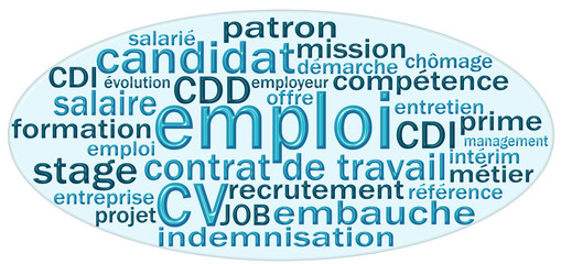 Respecter les formalités pour réussir l'embauche de vos salariés